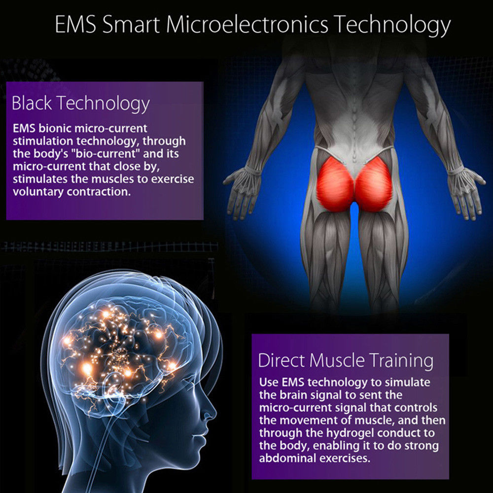 EMS Abdominal Trainer – Smart Muscle Stimulation Belt